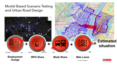 PTV tools provide clarity in for infrastructure and transport planning