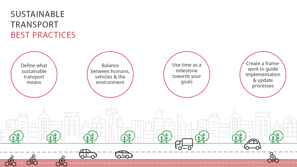 Tourism, Public Transport and Sustainable Mobility: 4