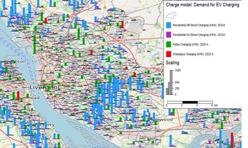 EV_Population_2025blog