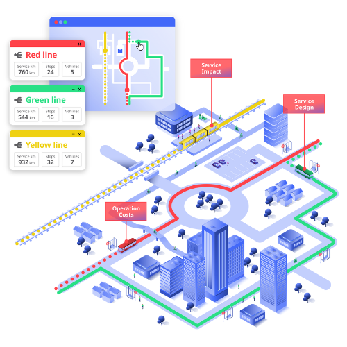 PTV Lines software