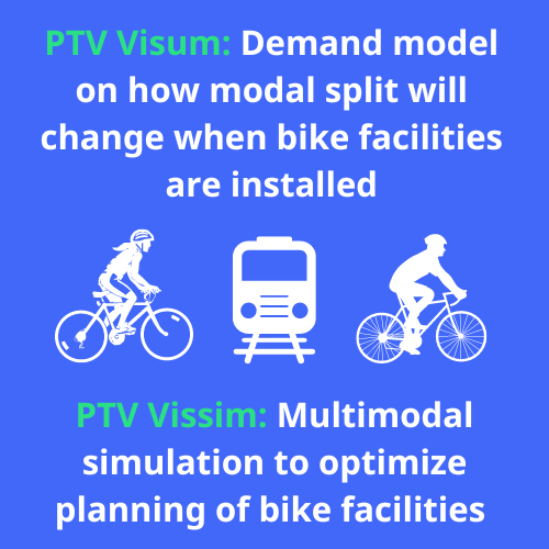 ptv-blog_bike_parking