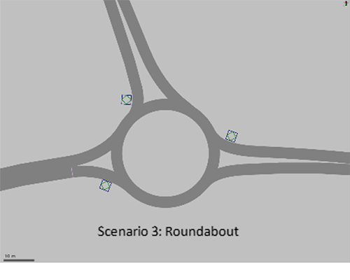 Roundabout500x400