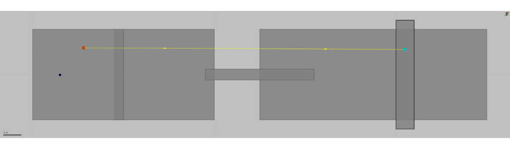 Scenario with all three geometric modifications