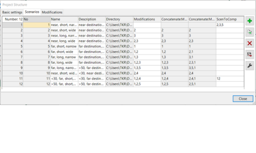 Result Data