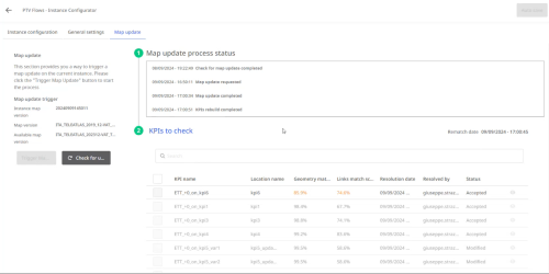The "map update" tab after all the KPIs have been reviewed and accepted.