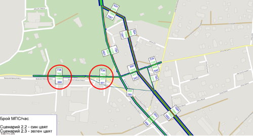 A model created with PTV Visum showing how traffic is affected when the road is completed (Image: Infra City Consult)