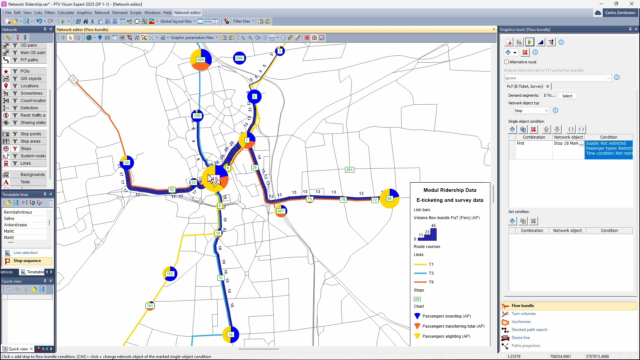 Ridership data in PTV Visum 2025: Easily import and assess it | PTV Blog