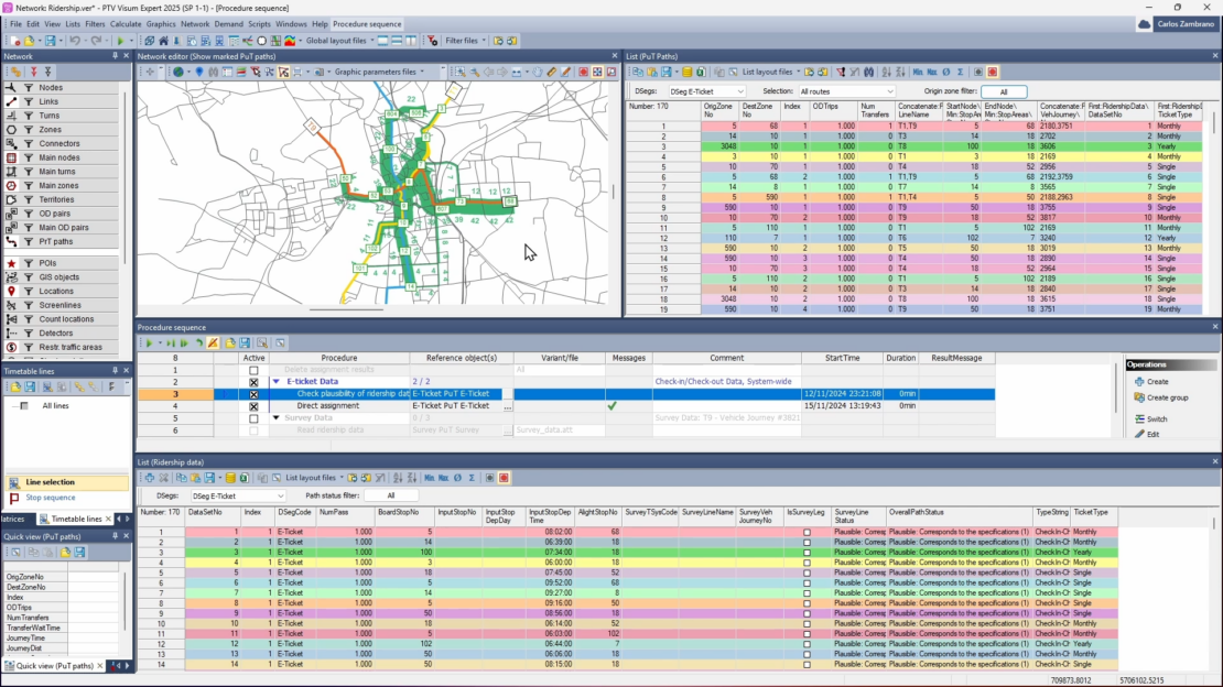 ptv-blog_visum_ridership_data