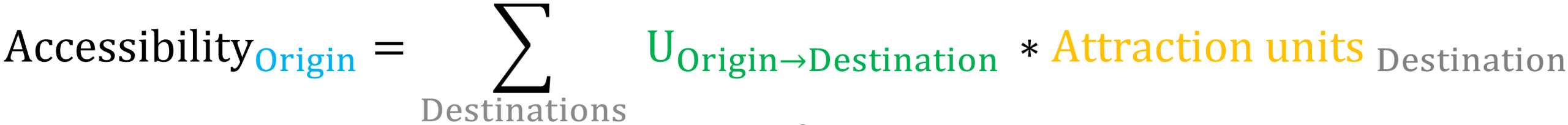 Accessibility equals the sum of travel utility multiplied by attraction at destinations