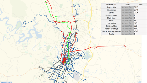 Transit supply imported into PTV Visum for Austin with counts of lines, stops, and journeys