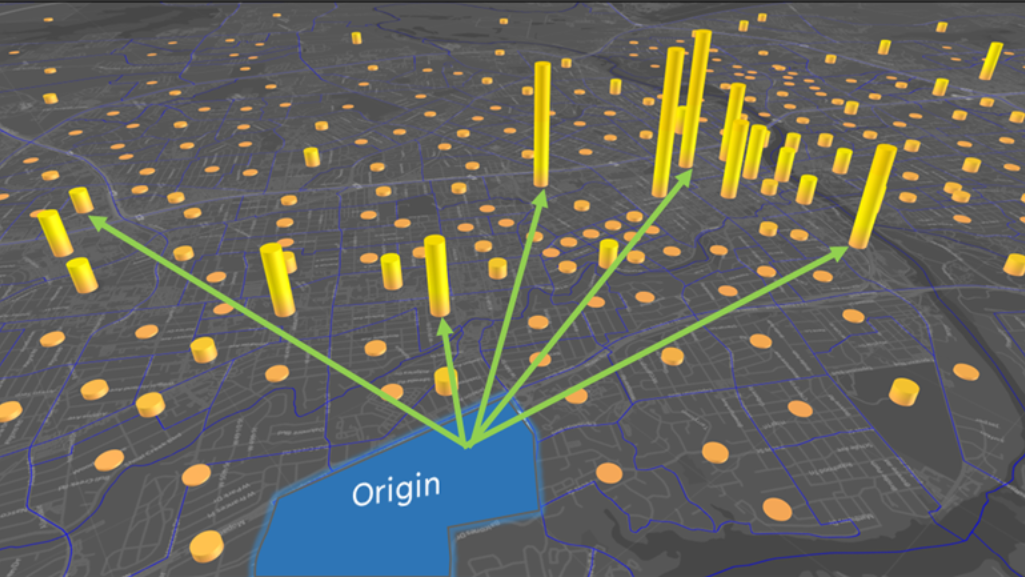 PTV Visum accessibility analysis