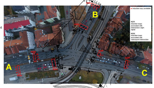 Traffic detectors at Gothaer Platz supplying continuous volume data.