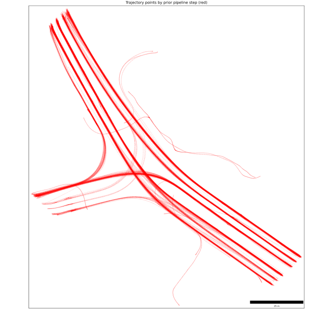 Map of drone derived, georeferenced trajectories imported into PTV Vissim.