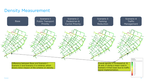 Urban mobility microsimulation density results comparing baseline and scenarios in Georgetown