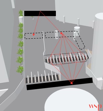 3D plan of inspection area with split flows and overlapping corridors into inspection slots