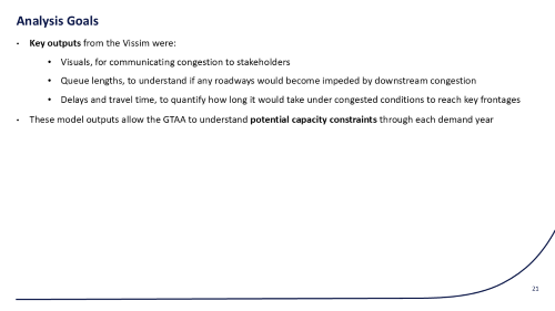 Using Vissim outputs - queues and delays - to guide airport curbside simulation