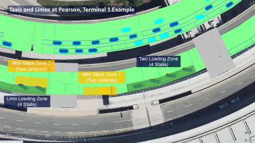 Taxi and limo mini stack and loading zone control for airport curbside simulation