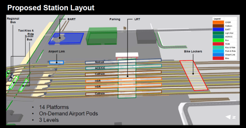 Three level layout with 14 platforms and BART, LRT links.