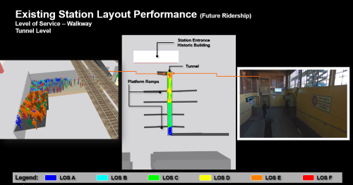 Existing tunnel LOS under future demand.