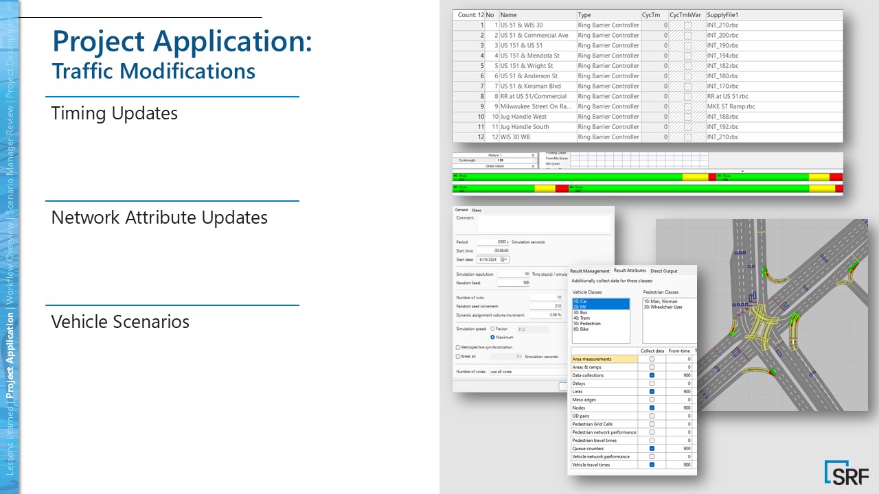 PTV Vissim Scenario Manager: toggle traffic/signal modifications