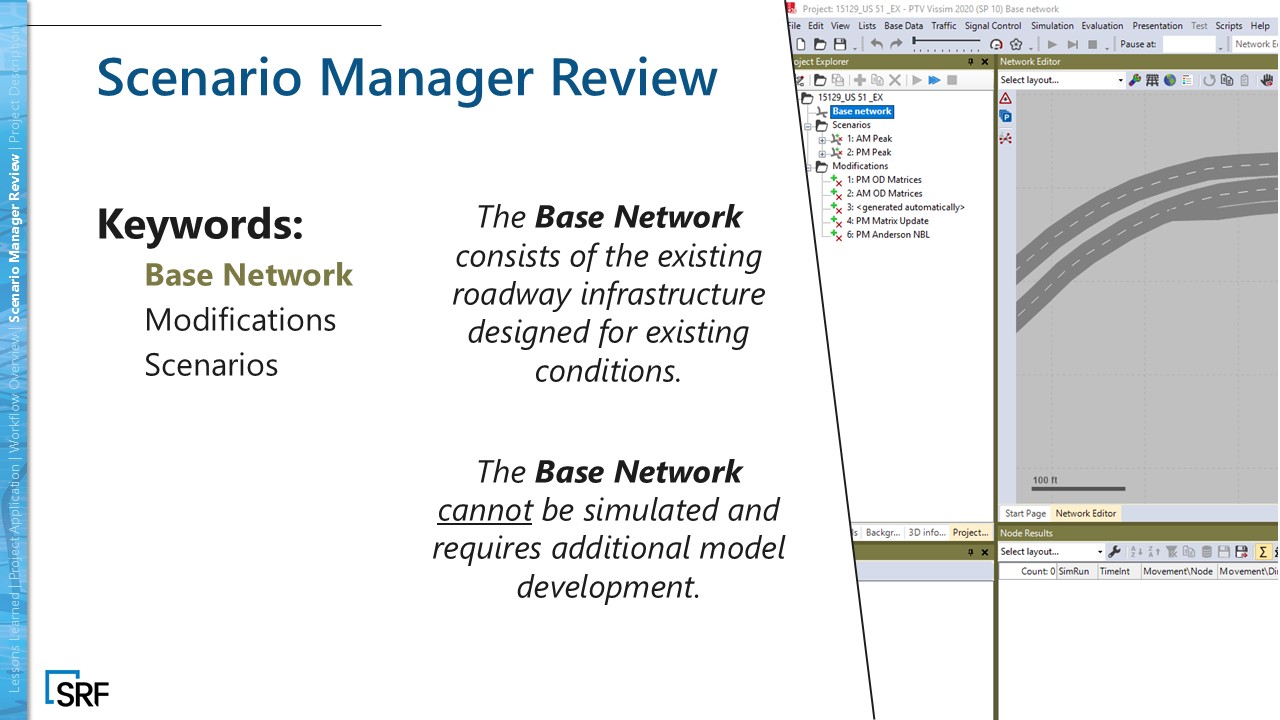 PTV Vissim Scenario Manager Review: Base network