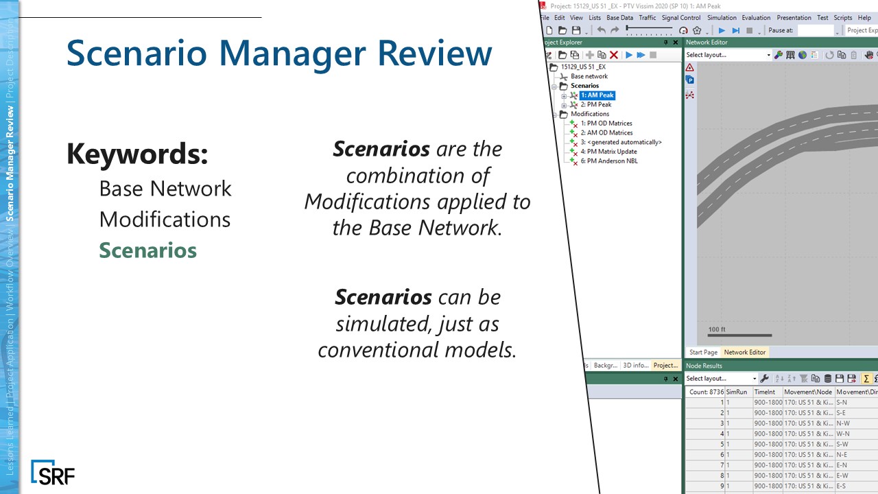 PTV Vissim Scenario Manager Review: Scenarios