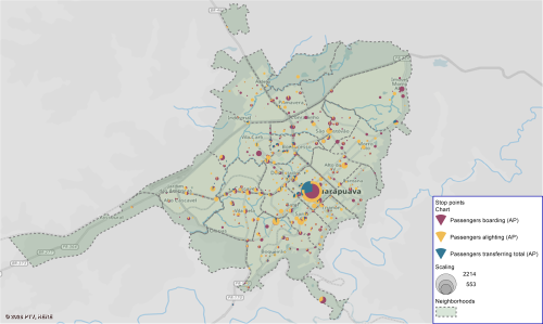 PTV Visum bus network redesign – boardings, alightings, and transfers