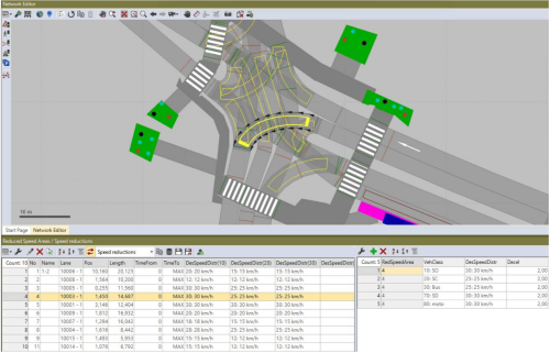 Drone intersection counts used to derive speed distributions