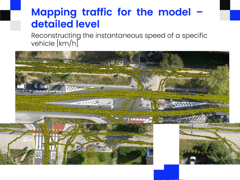 Drone intersection counts detailed processing for trajectories and speeds
