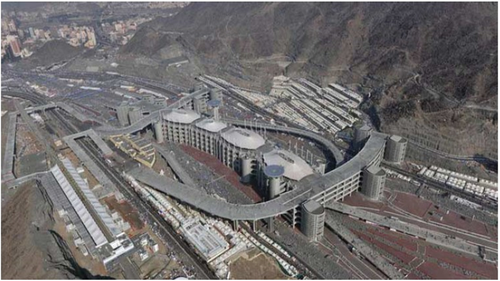 Pedestrian simulation for major events, key pedestrian destination at Jamarat Bridge