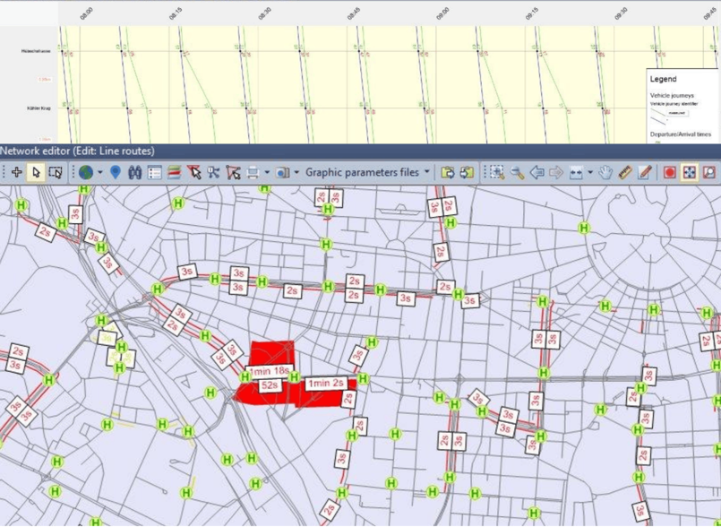 Public transport planning workflow, runtime and delay analysis