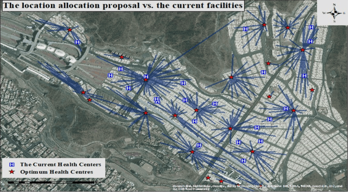 pedestrian simulation for major events, optimal vs actual service locations at night
