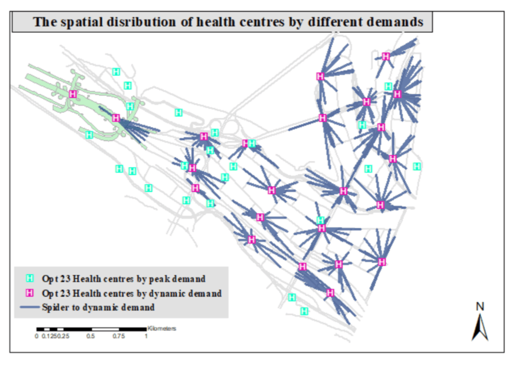 pedestrian simulation for major events, optimal vs actual with transient demand
