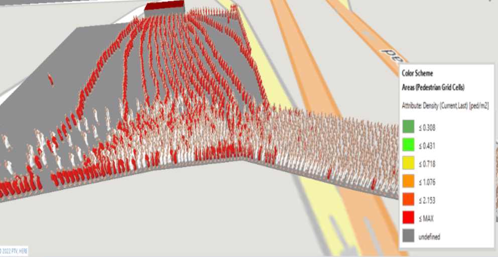 pedestrian simulation for major events, moving a service point off the main corridor