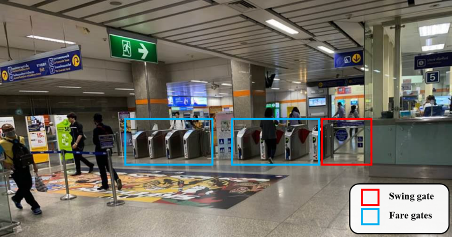 Fare gates and swing gate evaluated during evacuation analysis