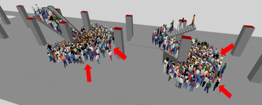 Simulated pedestrian congestion near fare gates during evacuation