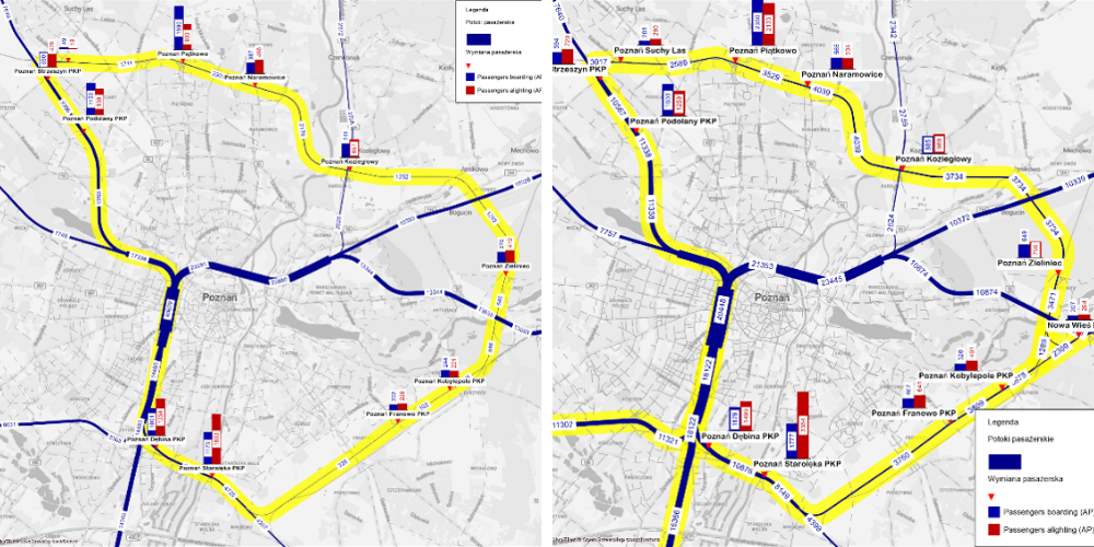 Comparison of passenger flows and station activity across the Poznań orbital railway under two service concepts