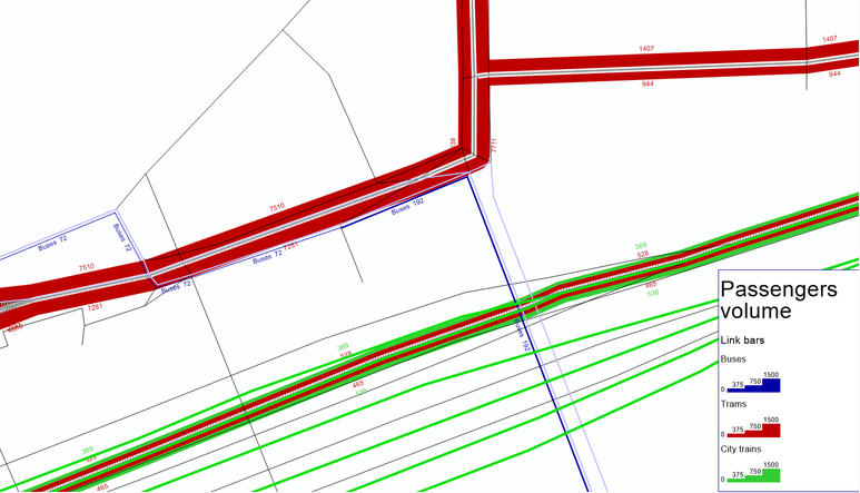 Public transport planning workflow, passenger flow map by mode with color-coded links and passenger volumes.